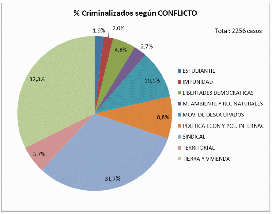 informe4